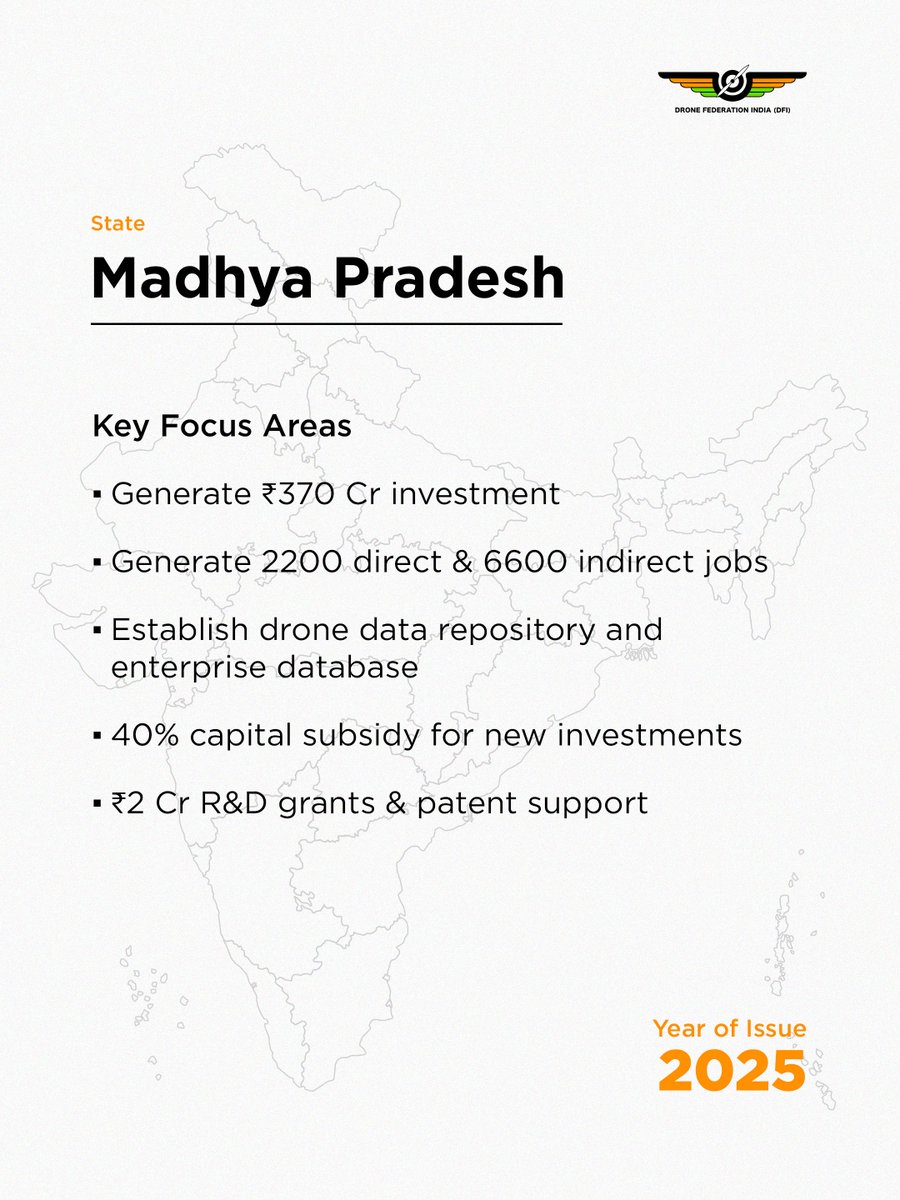 Drone Federation India (DFI) tweet media