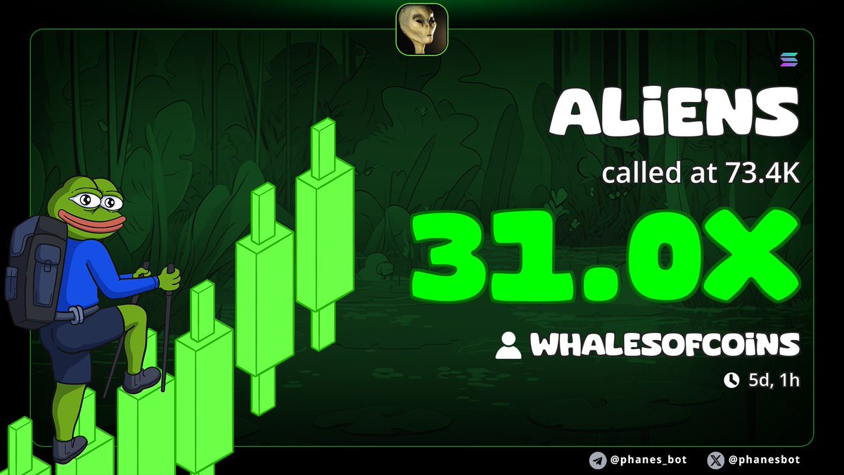 Jwhalen238's tweet photo. Reminder that you need to be in both of my groups. Constant Alpha being dropped by the community members in the Whalengroup chat. Early CAs happen in the Whalen calls room 👇👇👇👇

Currently running 150 member giveaway.

https://t.co/X7aPNsfe3k
https://t.co/7mQOLvqQ75

#solana #memecoins  #trenches #degen #Earlyalphacalls