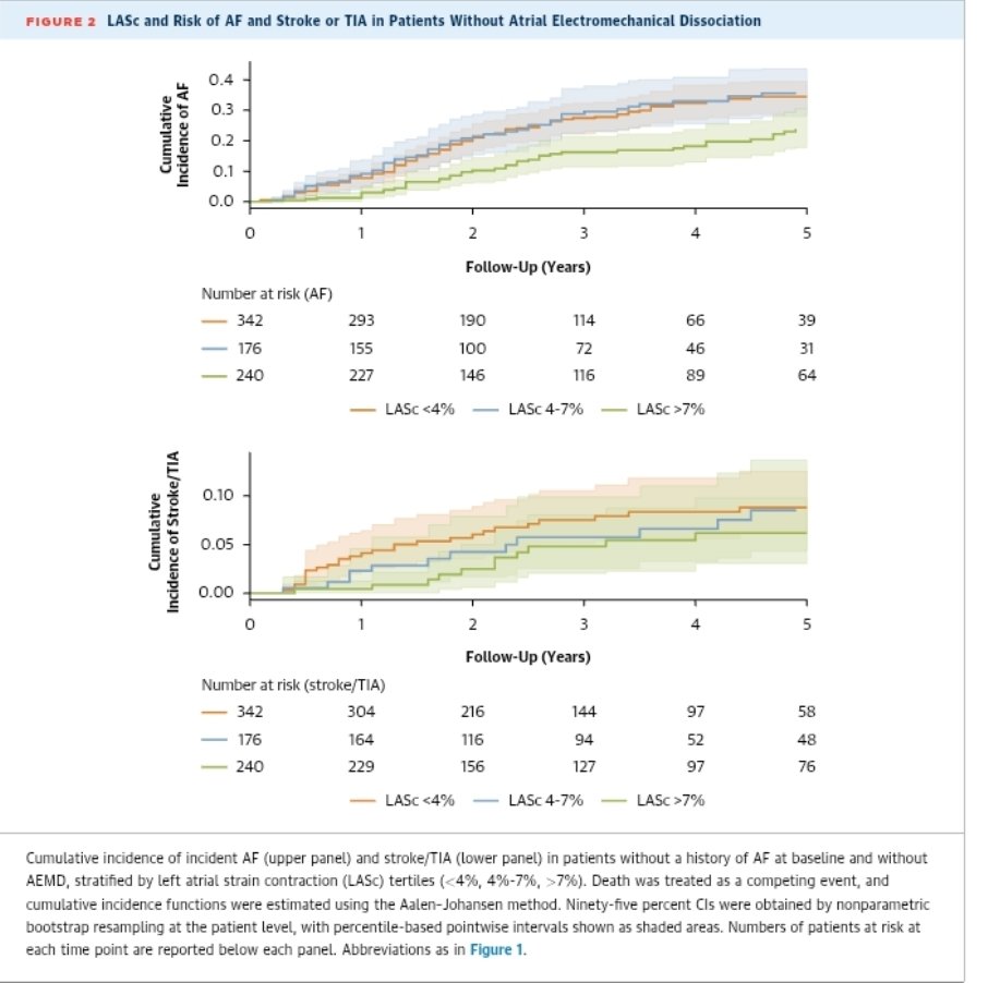 Ahmad Masri tweet media