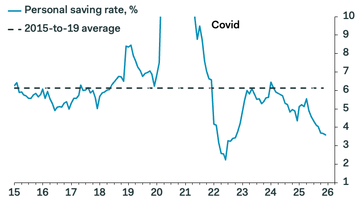 Samuel Tombs tweet media