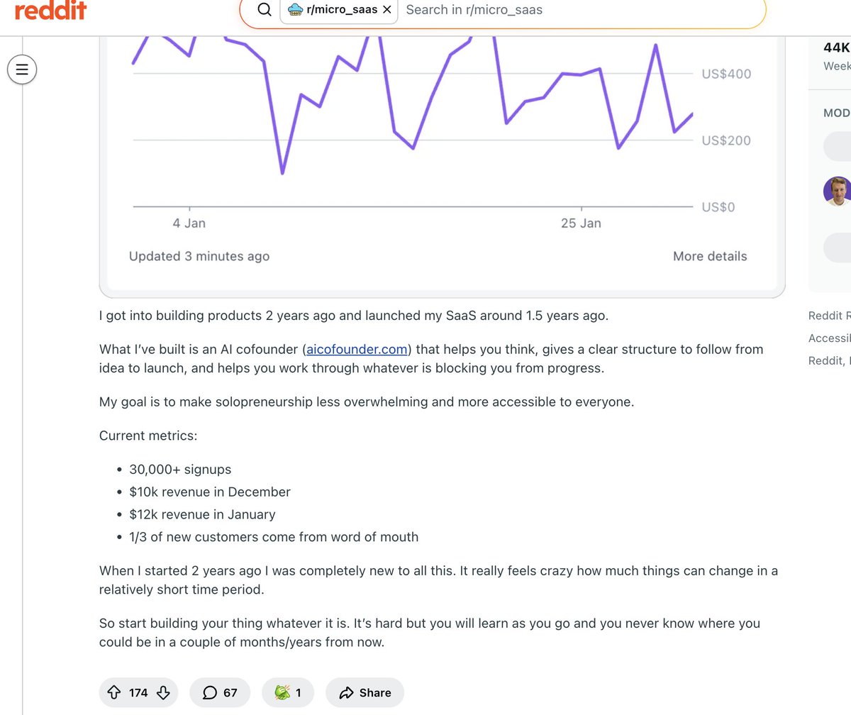 Elnur Far tweet media