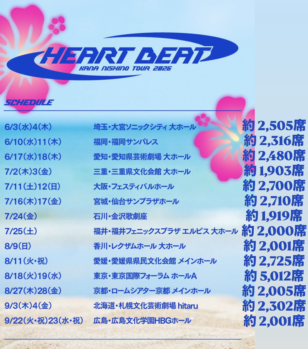 むた⟡西野家 ┈⟡.· 🗝𝕄𝕒𝕞𝕒 (@muta_kana) / Posts / X