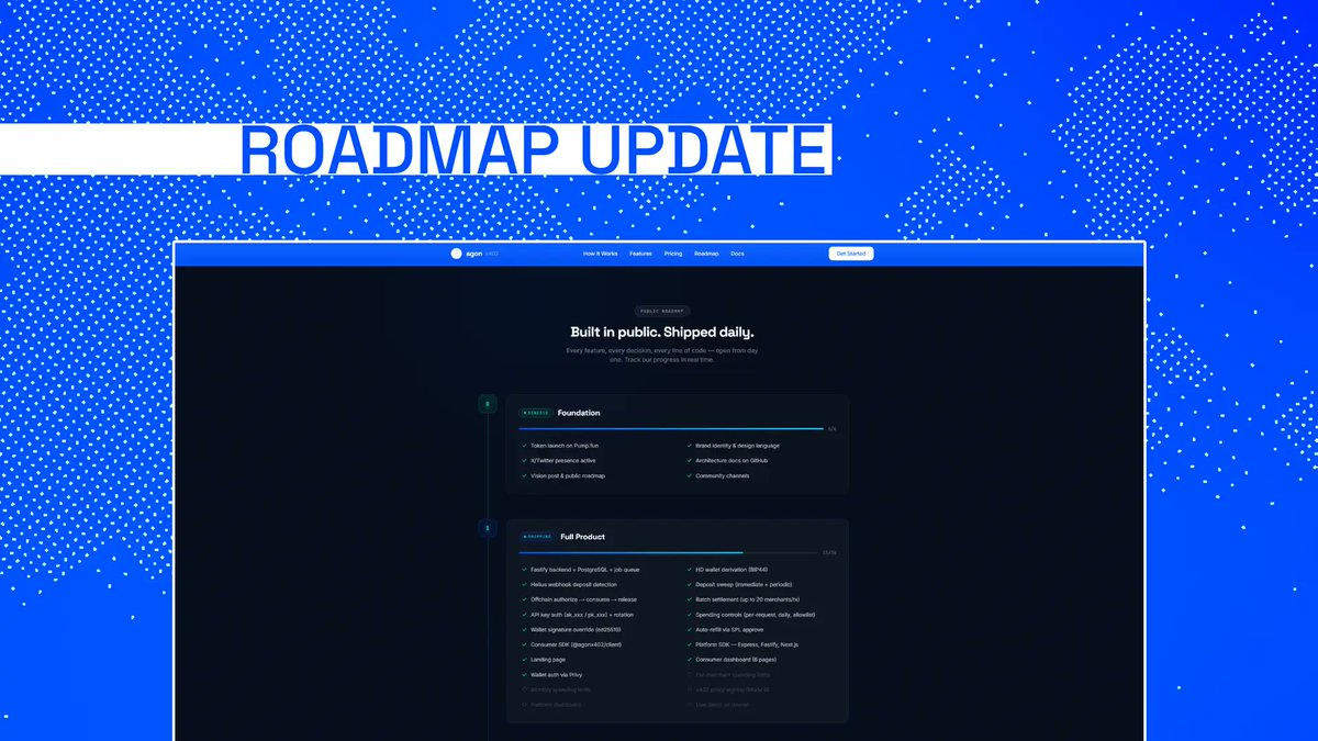 Our roadmap has been published on our website.

agonx402.com
