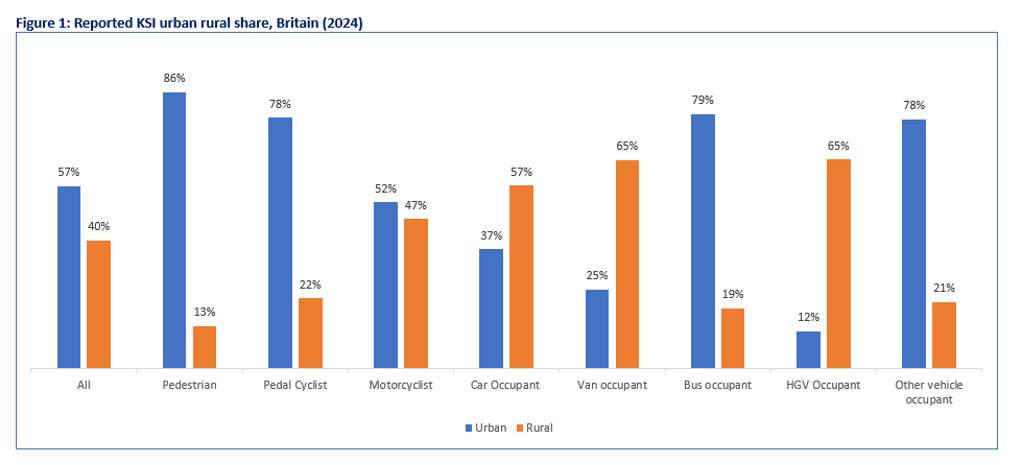 Action Vision Zero tweet media