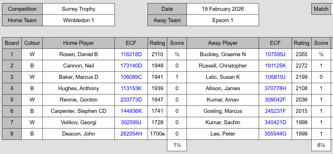 Epsom Chess Club tweet media