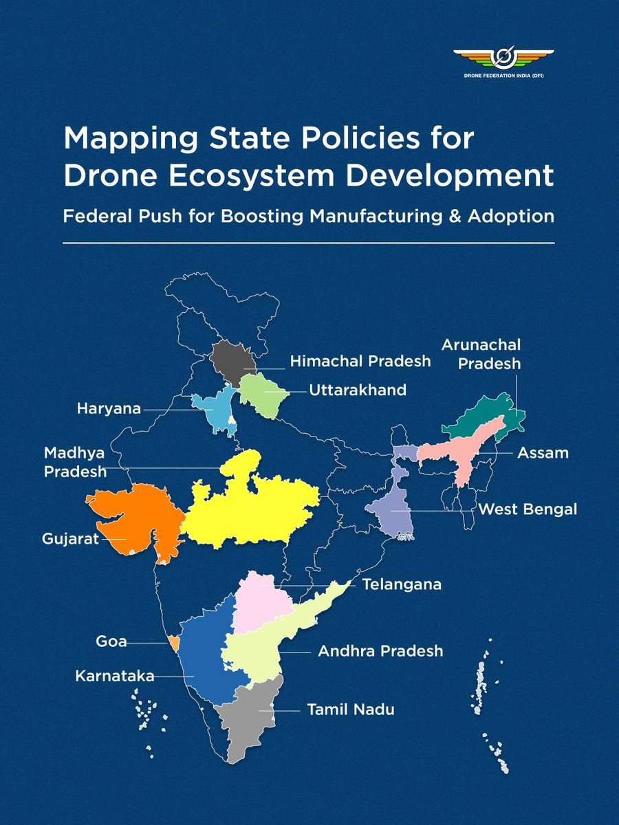 Drone Federation India (DFI) tweet media