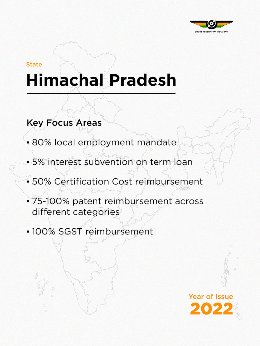 Drone Federation India (DFI) tweet media