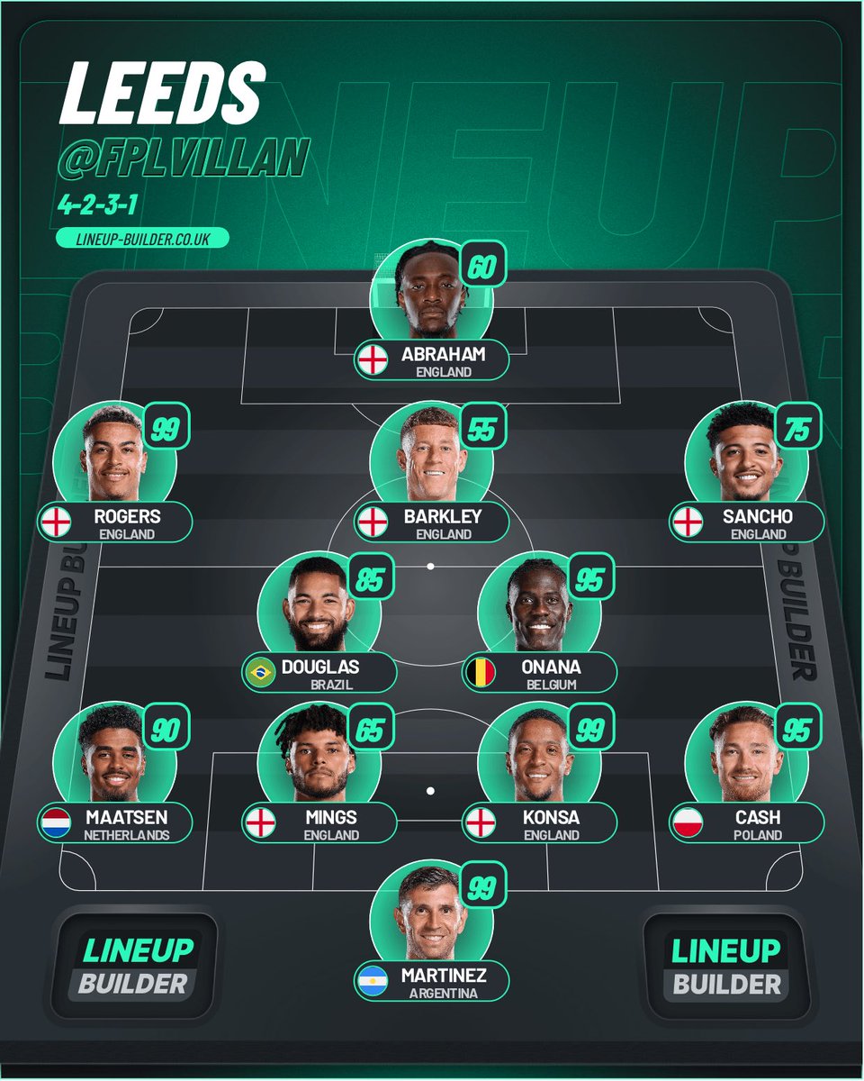FPLVillan's tweet photo. #PredictEmery Leeds (H) 📋 https://t.co/IjDkvYdHKg