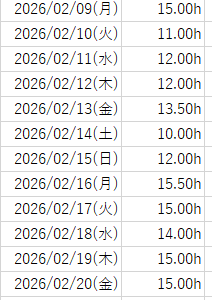 おもしろくなってきやがったぜ