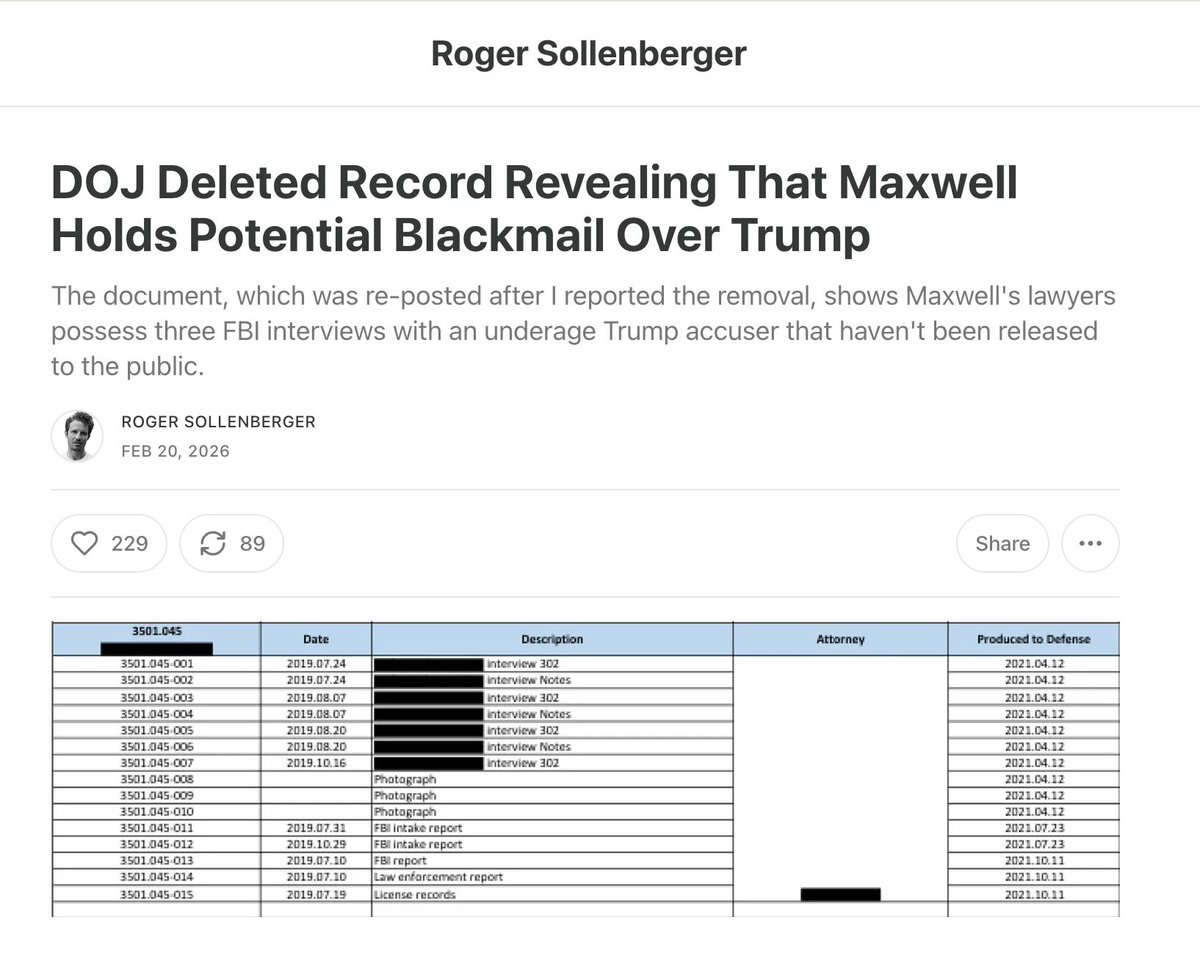 Good fucking morning to everyone except the geniuses at the DOJ quietly deleting Trump-related records from the Epstein files. Roger Sollenberger just caught them wiping another file — this one showing that Ghislaine Maxwell has blackmail on Trump. They think no one is watching,