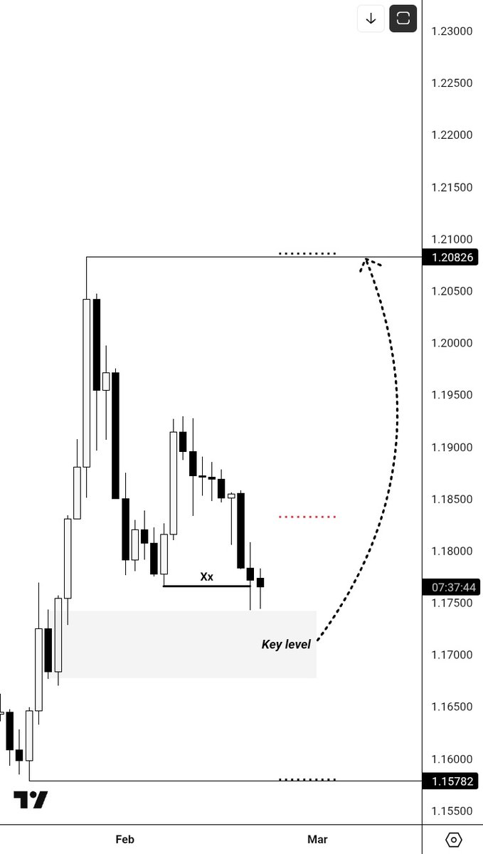 Parvinder Singh tweet media