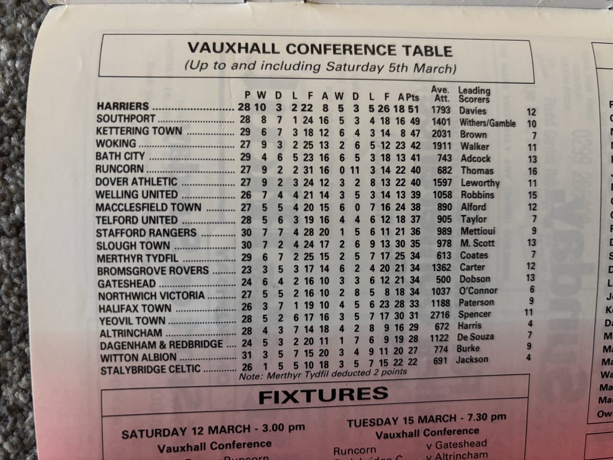 Played for Kiddy tweet media