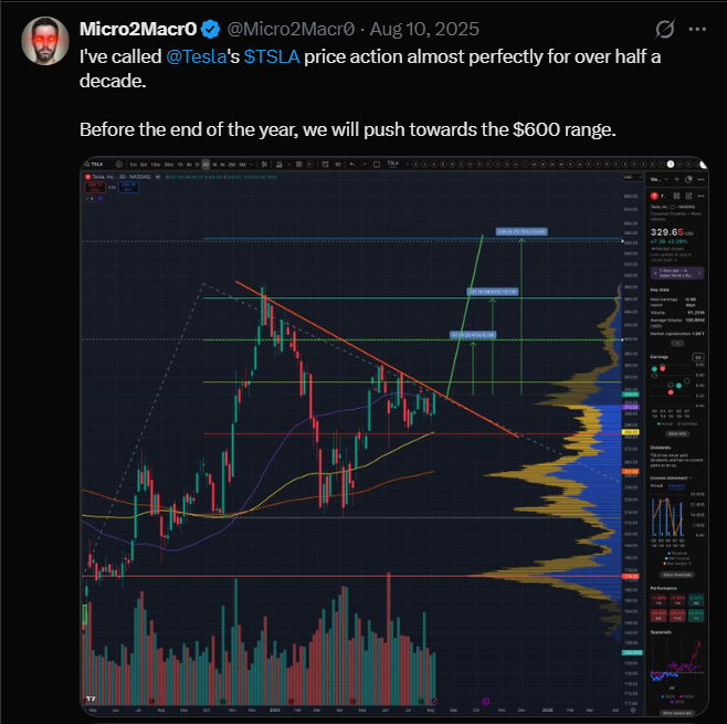 AJ Investment Research tweet media