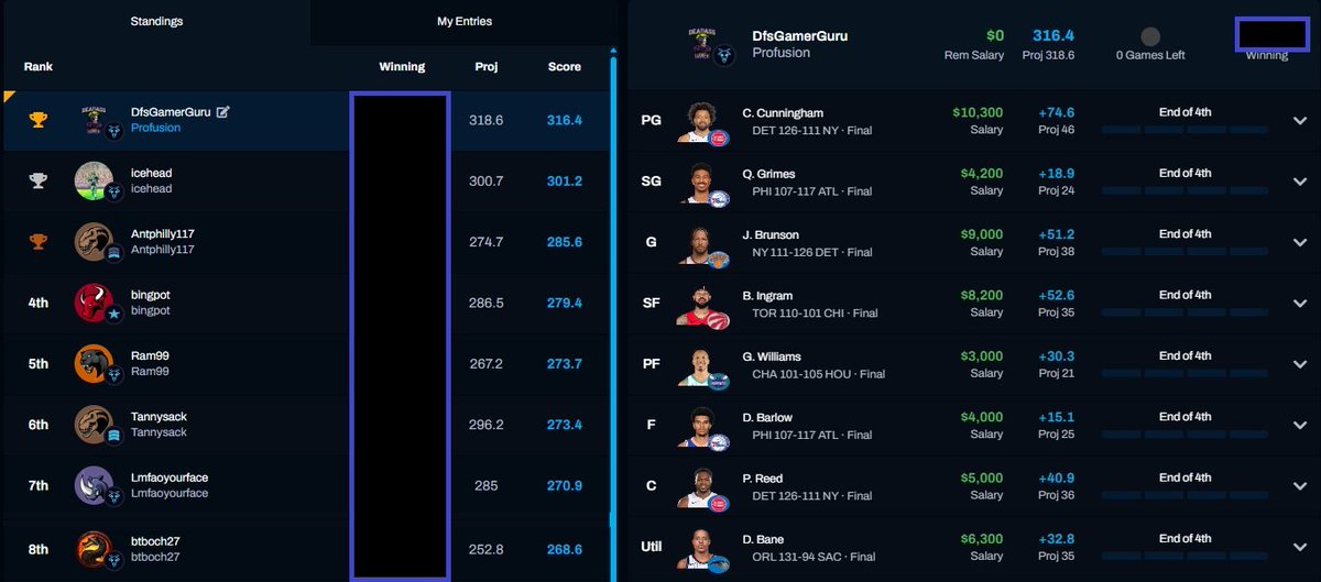 The All-Star break is all finished and I'm back on my bullshit already
💲💰💲
I just don't talk about it. I be about it 
👊🙏💯🇨🇦😎

#dfs #dfsgamerguru #sports #nba #basketball #dailyfantasysports #gotgame