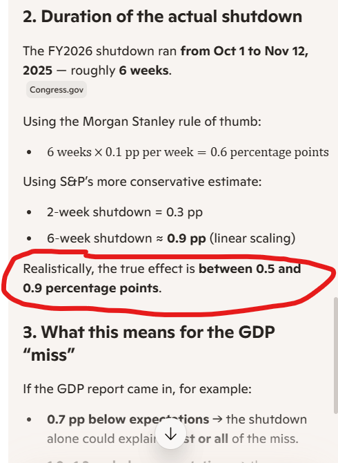 apppro1's tweet photo. #FedThread  NOT 1 mention of the govt shutdown in CNNBC's GDP report. this is why NO one trusts the media.
"Realistically, the true effect is between 0.5 and 0.9 percentage points."
1.4% + .9% = 2.3% - RIGHT IN LINE.

Fourth-quarter U.S. GDP up just 1.4%, badly missing estimate; inflation firms at 3% https://t.co/h1oj6SXT7h