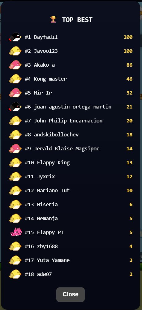 🏆🎮 It’s 30 PI for first place in the BEST TOTAL ranking.
Now do you understand the game? 😄🔥
⏳ Remember, this stage ends on February 28 at the last hour.
📸 I’ll publish a screenshot showing the winners for both categories.

🎁💰 I’ve just transferred 5 PI to some