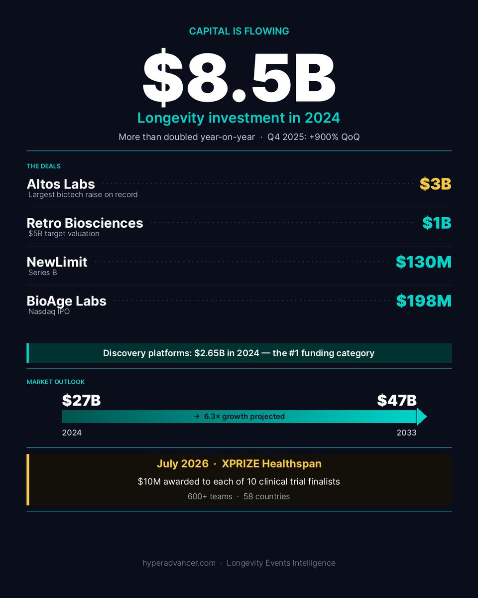 Bart Collet tweet media