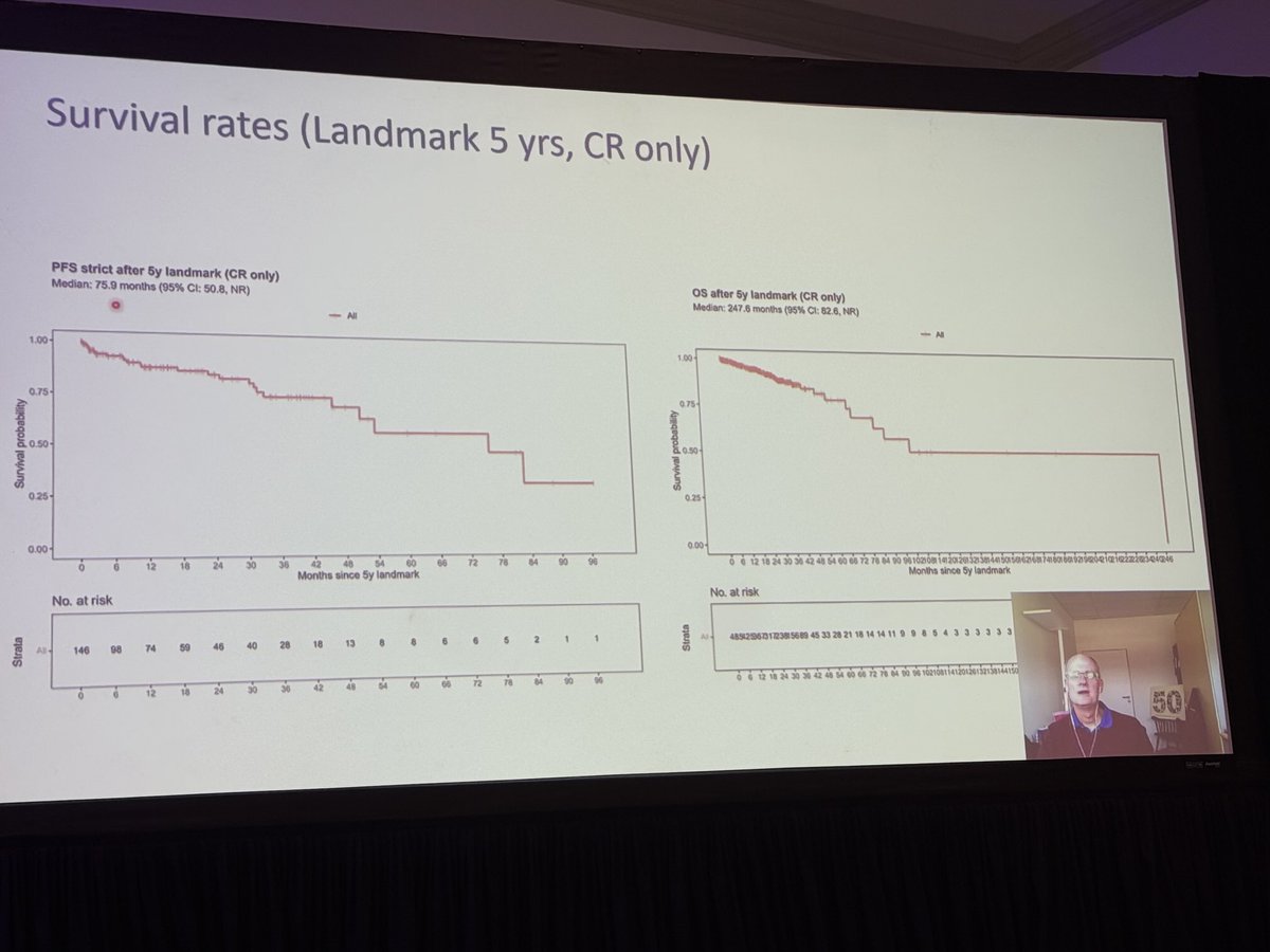 Robert Z. Orlowski tweet media