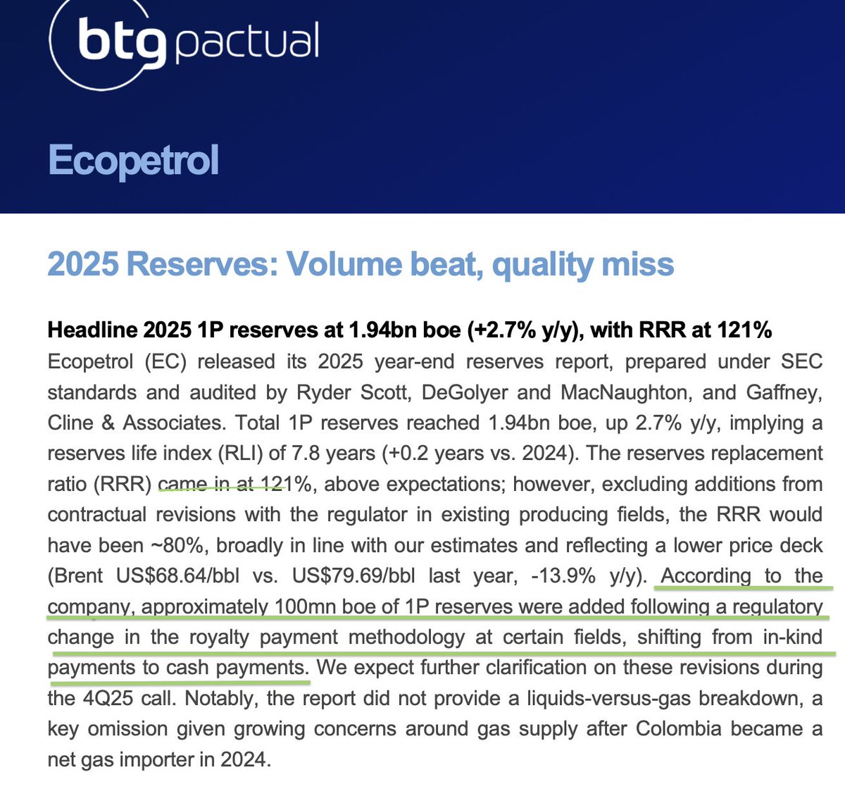 Lo del aumento de las reservas probadas de <a href="/ECOPETROL_SA/">Ecopetrol</a> no es tan bueno como parece.

Unos 100 millones de barriles de petróleo equivalente (la tercera parte de las incorporaciones en 2025) fue por cuenta de un cambio regulatorio en la metodología del pago de regalías en algunos