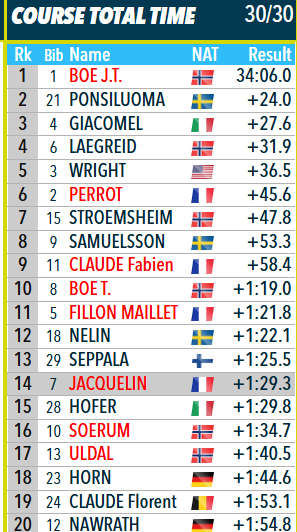 🇳🇴 KML_Style tweet media