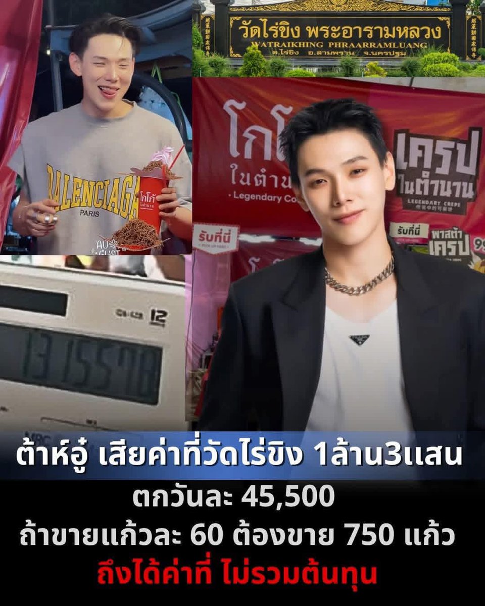 คืองานวัดไร่ขิงนี่คนเดินยิ่งกว่าเกษตรแฟร์อีกหรอทำไมค่าเช่าที่ราคาแรงขนาดนี้