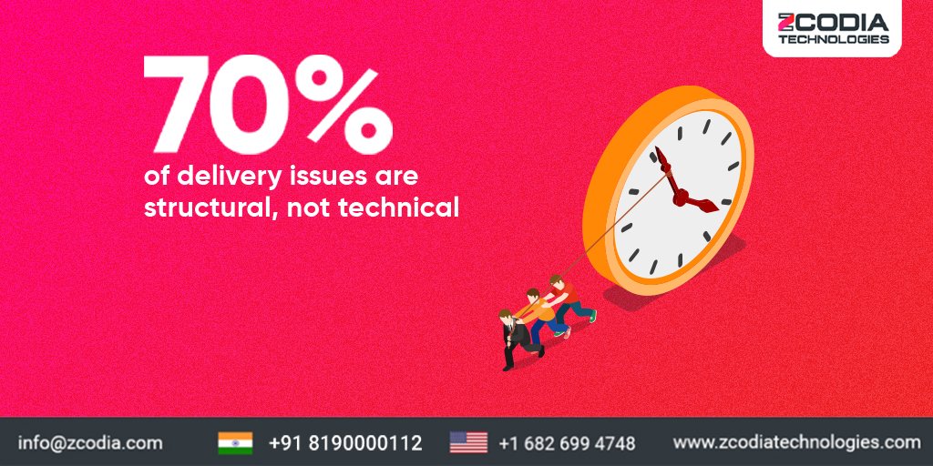 zcodia's tweet photo. When ownership is unclear, when onboarding is rushed, when teams rotate too frequently — even strong engineers struggle.

Talk to us for a temp team engagement today!
📧 info@zcodia.com
🌐 https://t.co/8NqwHNz30d
📞 India: +91 8190 000112 | USA: +1 682 699 4748 https://t.co/nW2L0ry5BR