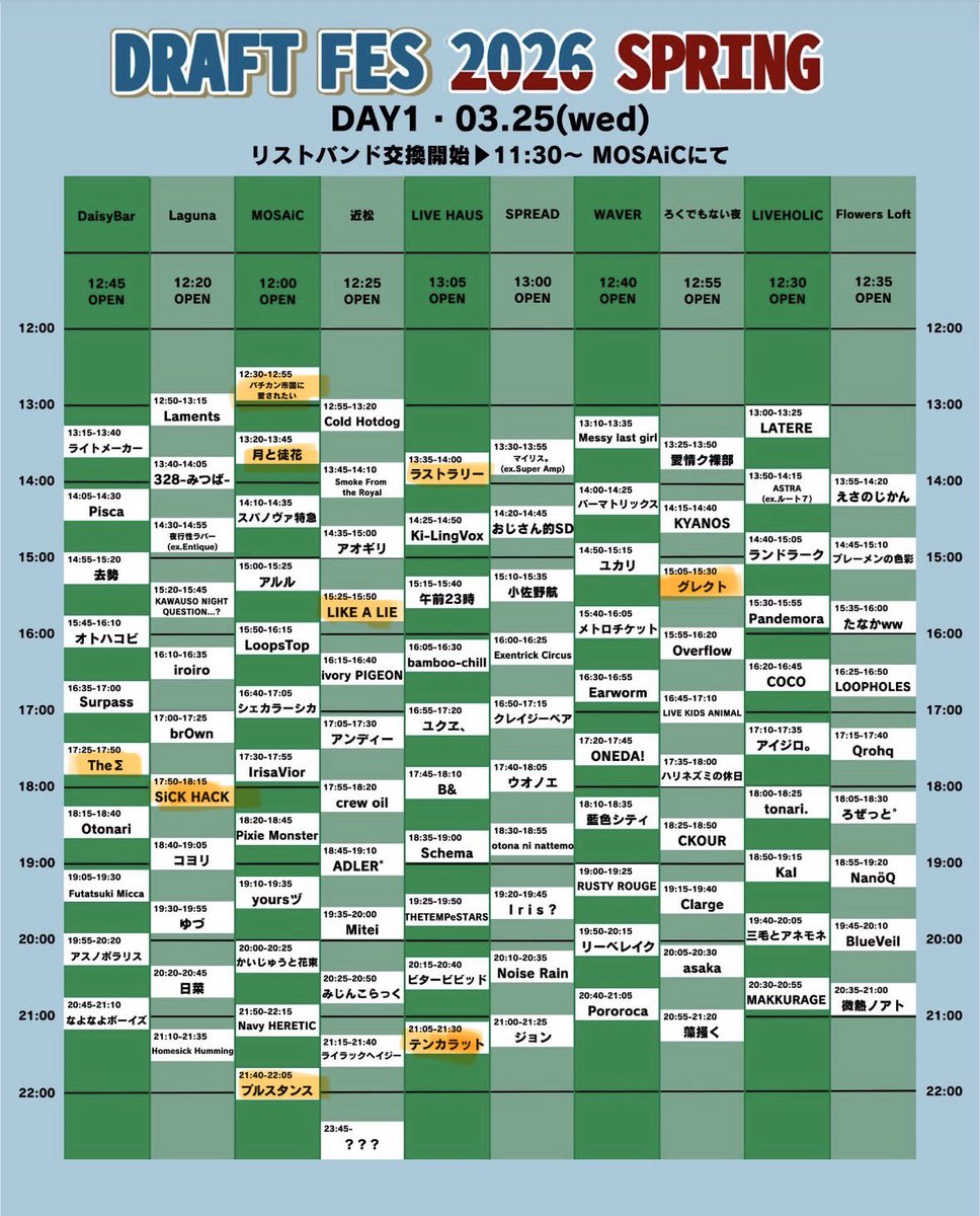 楽しみだけど見たいのスカスカだ、、笑笑
初めての色んなバンド見たいのでおすすめください！