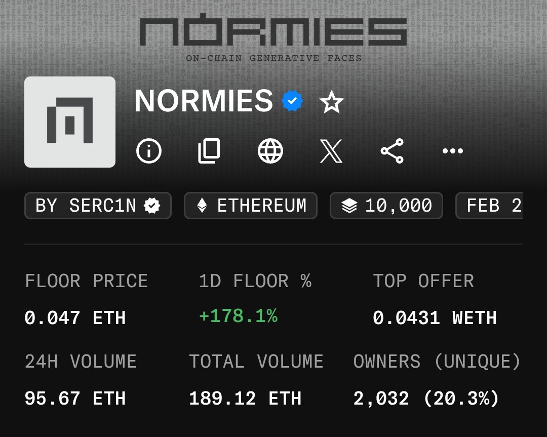 so NFT szn is back...??