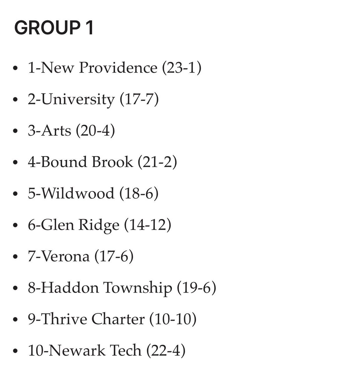 Newark Tech Lady Terriers tweet media