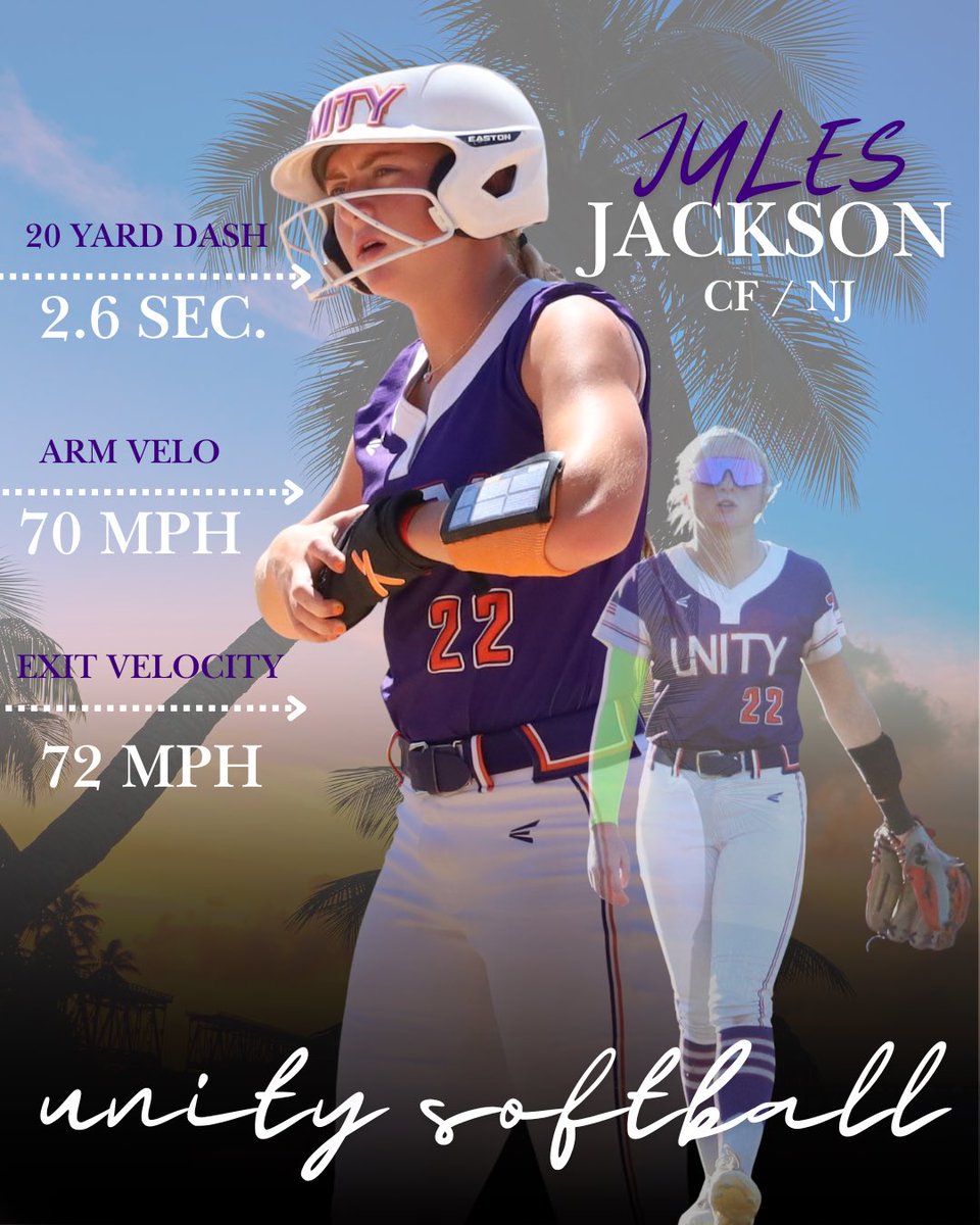 True Recruits Softball tweet media