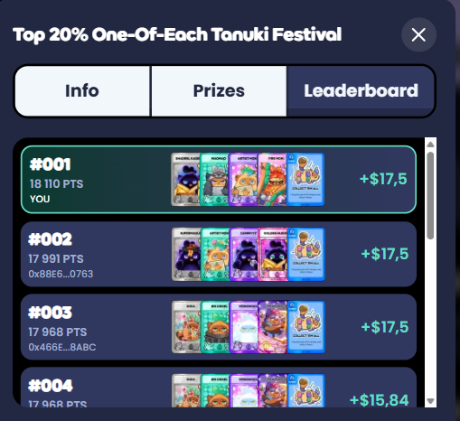 Stop_Fomo's tweet photo. Wow, the online leaderboard looks so cool

ty for update @Moku_HQ https://t.co/MCjxd6uz3J