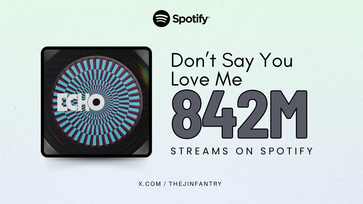 📊Don’t Say You Love Me To 1B Counter

15/02 - 2,195,189 (+12,809)
16/02 - 2,143,089 (-52,100) 
17/02 - 2,258,761 (+115,672)
18/02 - 2,234,116 (-24,645)
19/02 - 2,326,631 (+92,515)🔺🔥

Gap to 1B: 157,424,066 

🚨PANIC STREAM DSYLM🚨
#DSLYMto1B