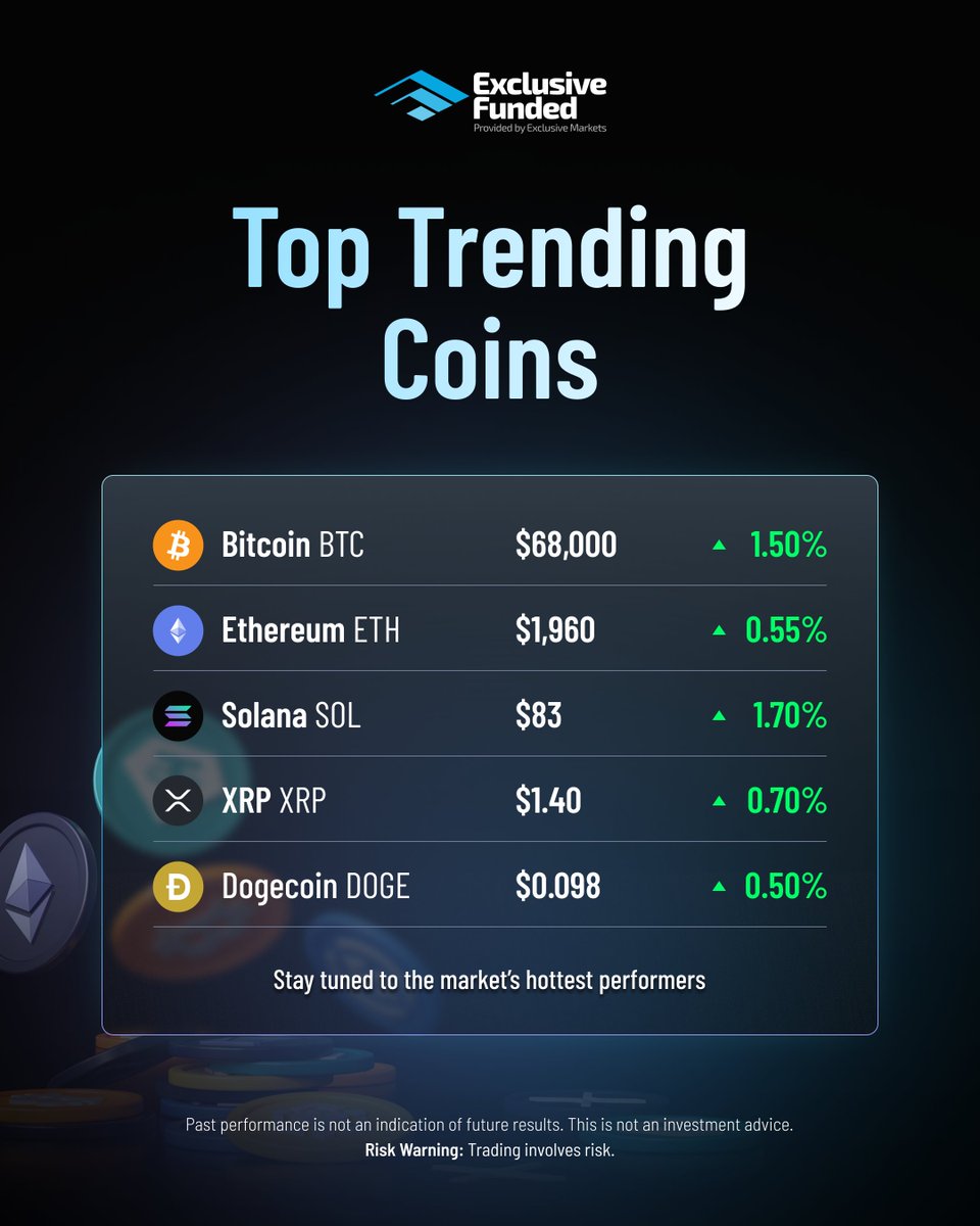 Exclusive Funded tweet media