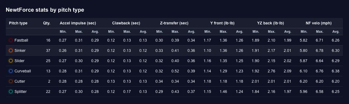 Ghost Laboratory tweet media