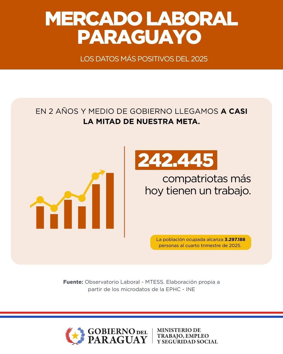 Monica Recalde tweet media