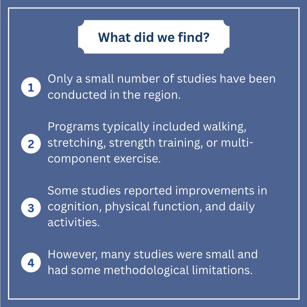 3F Research Group tweet media