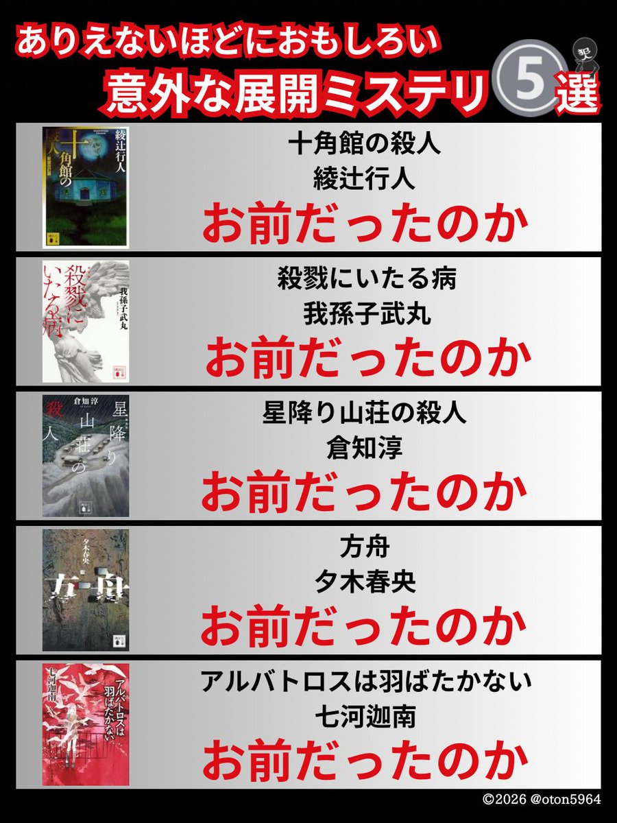 方舟は「お前だったのか…」っていうより「お前ってやつは…」という印象