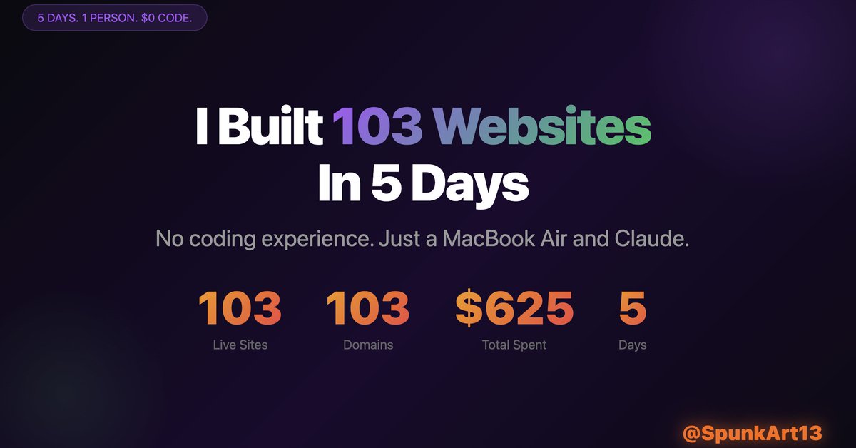 SpunkArt tweet media