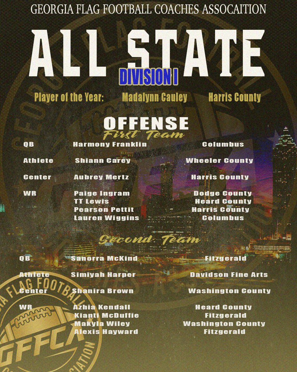 Georgia Flag Football Coaches Association tweet media