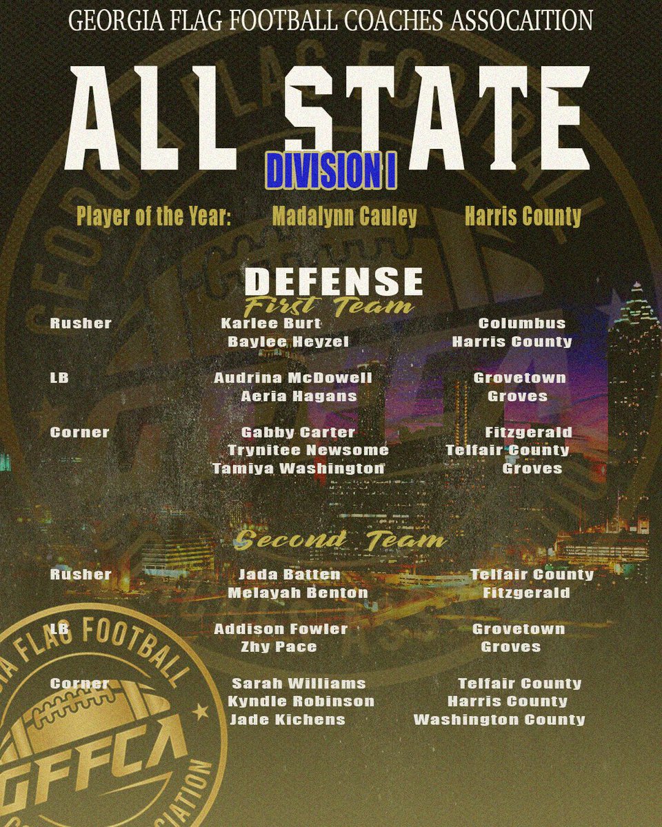 Georgia Flag Football Coaches Association tweet media