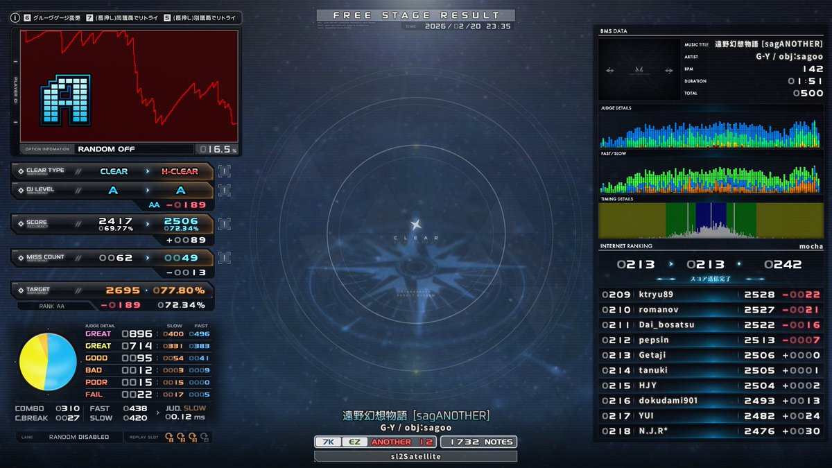 Getaji's tweet image. 絶不調 #getaji_bms