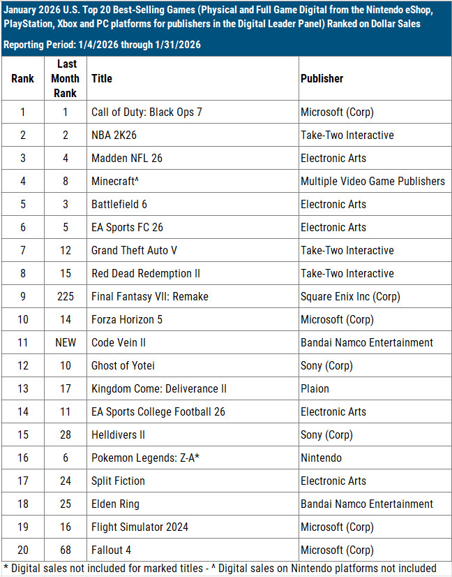 CharlieIntel tweet media