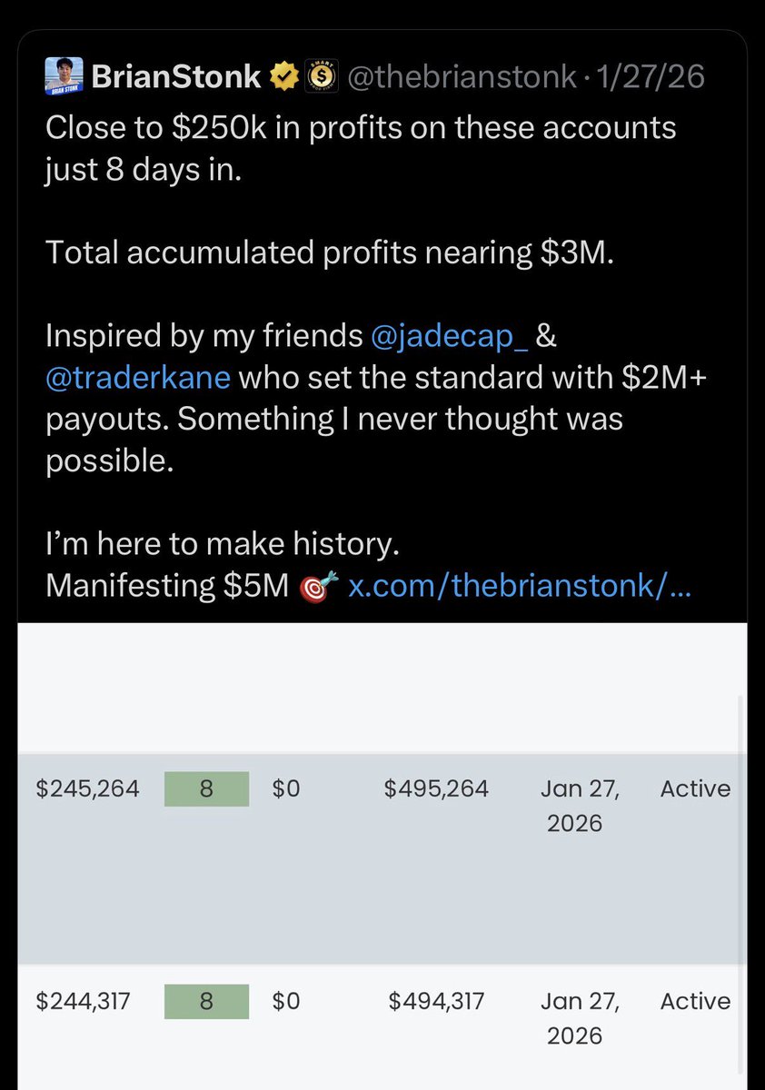 futurestradingwithkellyann tweet media