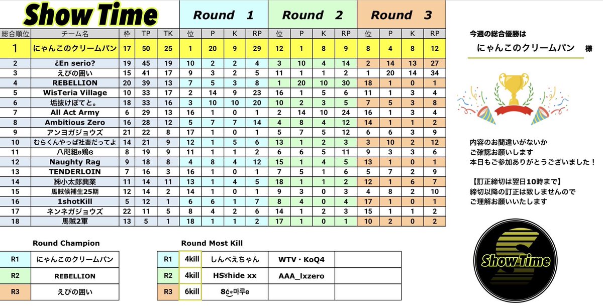 ShowTime【 1Dayスクリム 】 tweet media