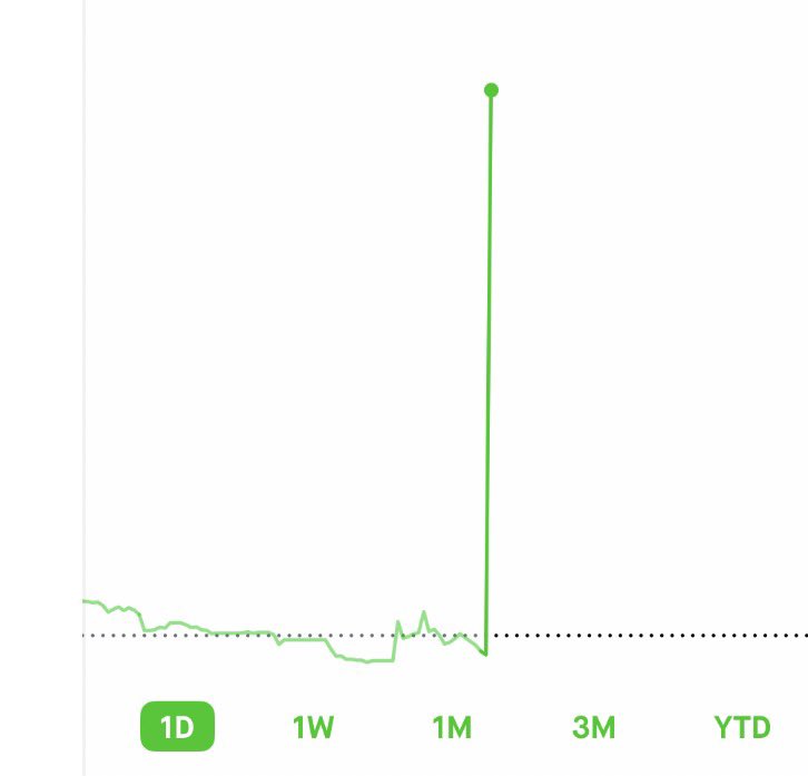 JBarnes94 tweet media