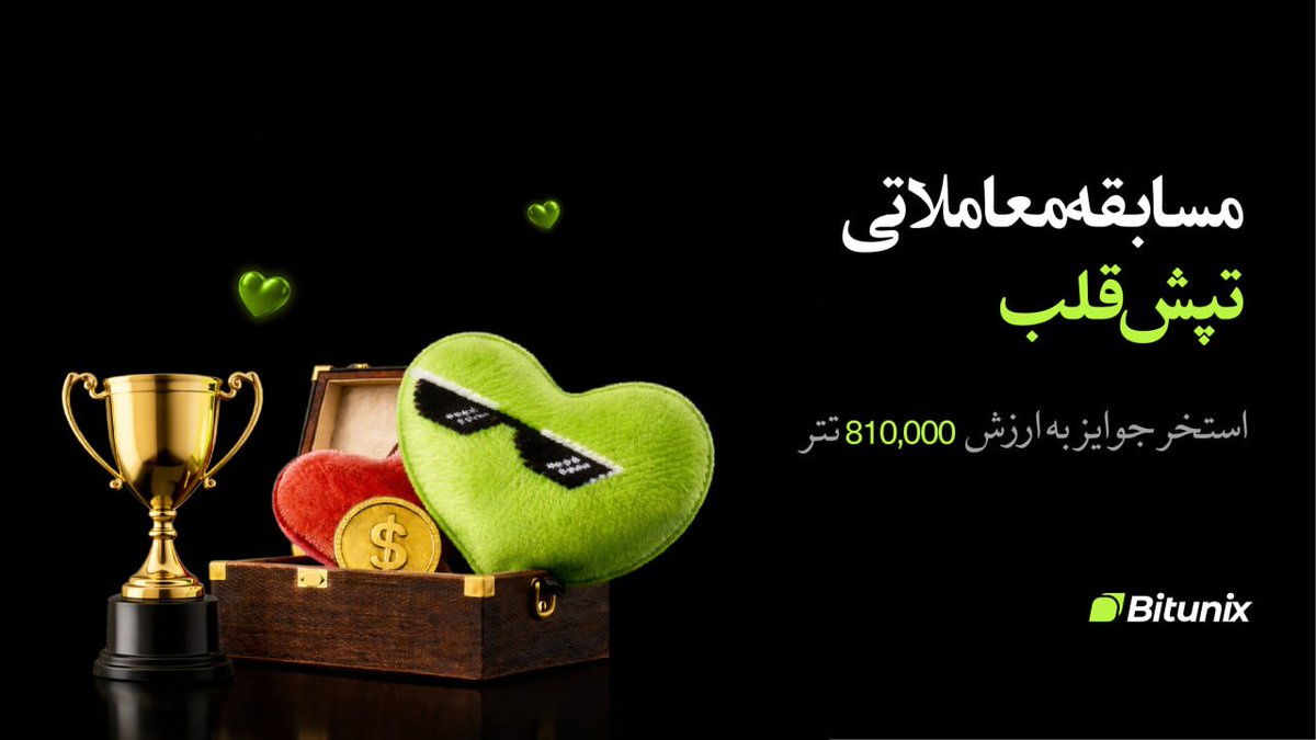 Bitunix Persian tweet media