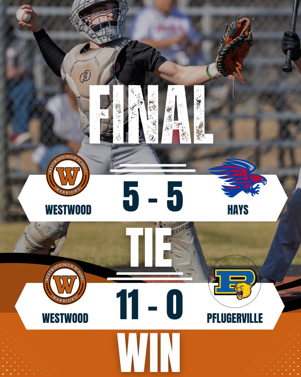 Westwood Baseball tweet media