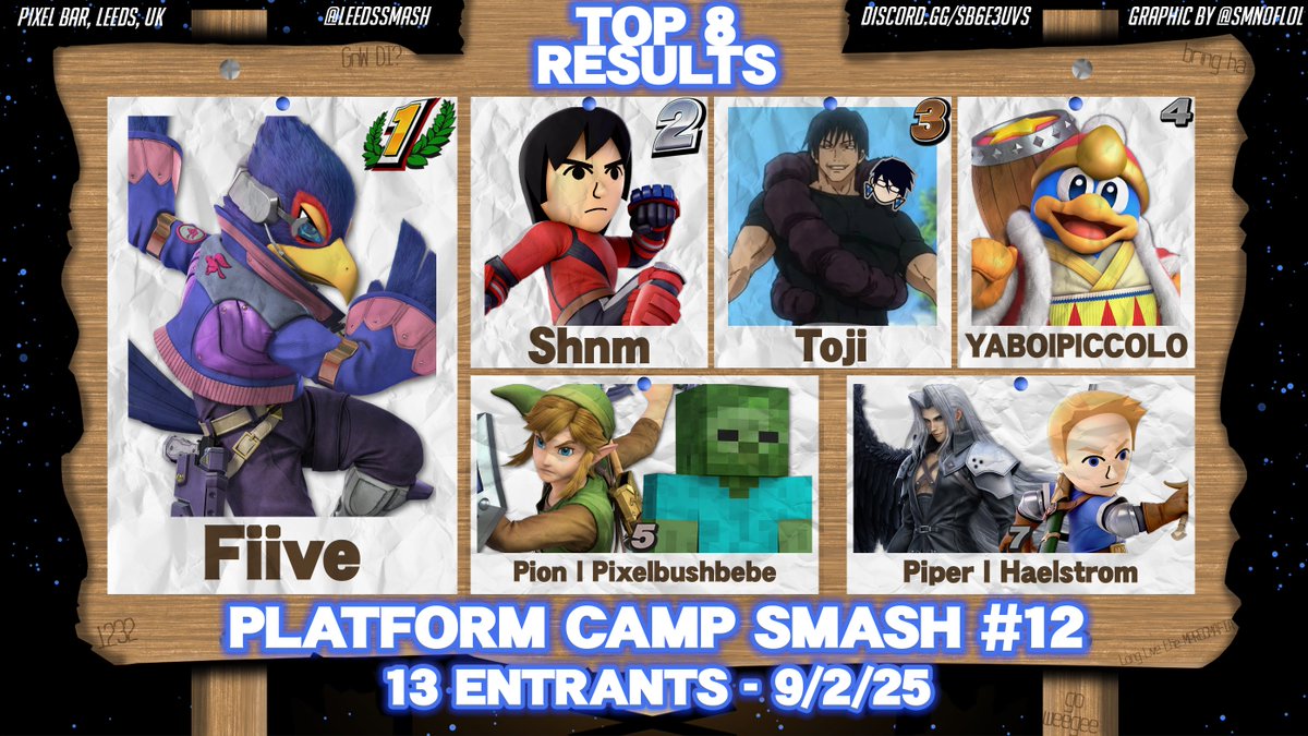 Platform Camp tweet media