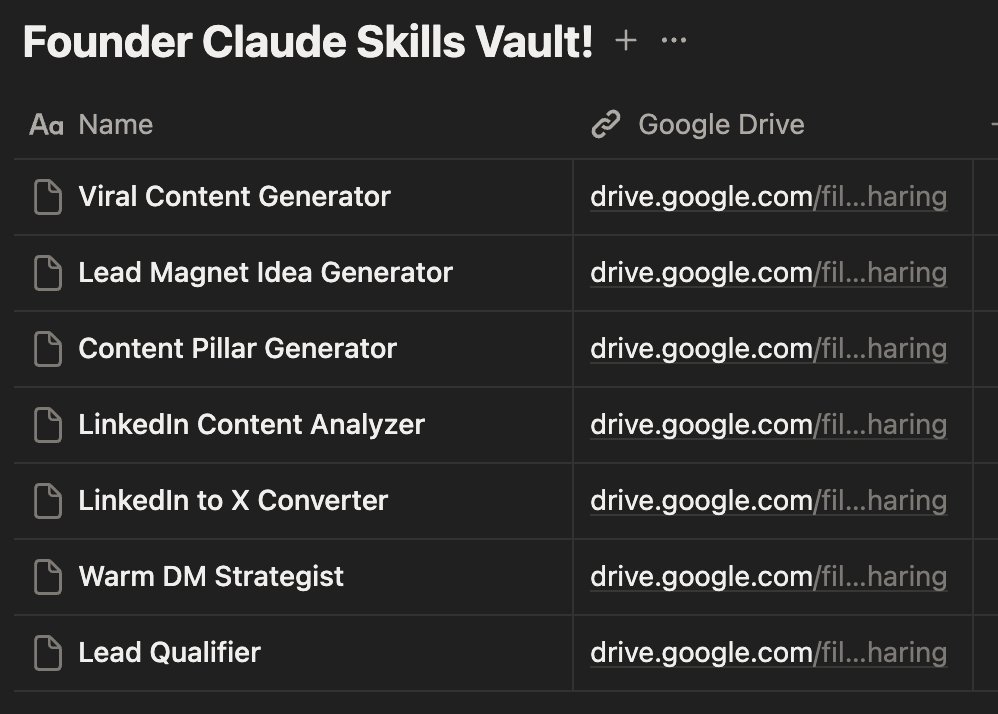 joonahn_ai's tweet photo. These Claude Skills helped me grow 10,000+ followers in 3 months.

I'm giving them all away for free.

Most founders treat LinkedIn like a guessing game.
Post something. Hope it works. Start from scratch tomorrow.

I did the same thing until I realized every piece of content I create follows the same steps.

Come up with the idea.
Write the hook.
Structure the post.
Create a lead magnet to capture attention.
Write the giveaway post.
Plan the follow-up content.
Same workflow. Every single time.

So I stopped guessing and built Claude Skills for each step.

Here's what's inside the Founder Skills Vault:
→ Viral Content Generator
→ Content Pillar Generator
→ LinkedIn Content Analyzer
→ Lead Magnet Idea Generator
→ LinkedIn to X Converter
→ Warm DM Strategist
→ Lead Qualifier

What used to take me 4+ hours a week now takes 30 minutes. And the output is better because each Skill has my best frameworks baked in.
Not theory.

The exact system that built my audience and fills my pipeline.

Want this?
-> Like this post
-> RT + Comment "FOUNDER"
-> I'll DM you the workflow