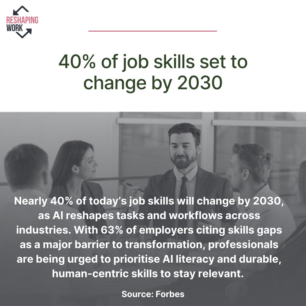 Reshaping Work tweet media